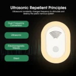 Adjustable Night Light Ultrasonic Mosquito Repeller Mini Home Electronic Mouse Repeller - Image 4