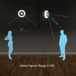 Smart Sensor Night Light Infrared Sensor Corridor Aisle Light - Image 6