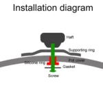 4pcs Household Cap Carrying Handle Kitchen Single Hole Pot Buttons Top Beads Pot Lid Accessories - Image 4