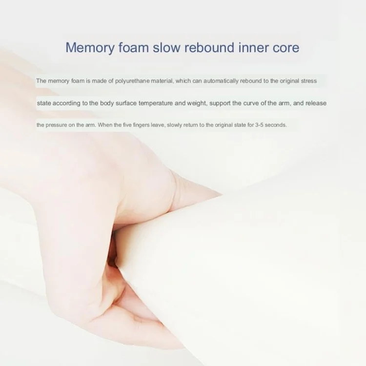 TBD06045474_B6.webp Curve Three-dimensional Support Memory Foam Office Chair Armrest Pad - Image 7