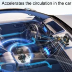 SUITU Car Foldable Cooling Fan Automobile Summer Temperature Reduction Fan - Image 5