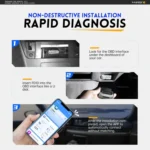 FNIRSI Bluetooth 5.1 Car Engine OBD2 Fault Code Diagnostic Instrument - Image 5
