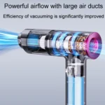 SUITU ST-6677 Car Household Small Handheld Brushless Blowing And Suction 2 In 1 Vacuum Cleaner - Image 5