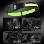 Fluorescent Belt Sensor Headlight Outdoor Running and Cycling Head Torch - Image 12