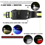 Fluorescent Belt Sensor Headlight Outdoor Running and Cycling Head Torch - Image 4