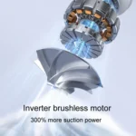 SUITU ST-6676 7pcs /Set Cordless Vehicle Vacuum Cleaner Home And Car Brushless Cylinder Blower - Image 6