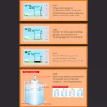 Underground Open Measurement Ultrasonic Liquid Level Meter - Image 5