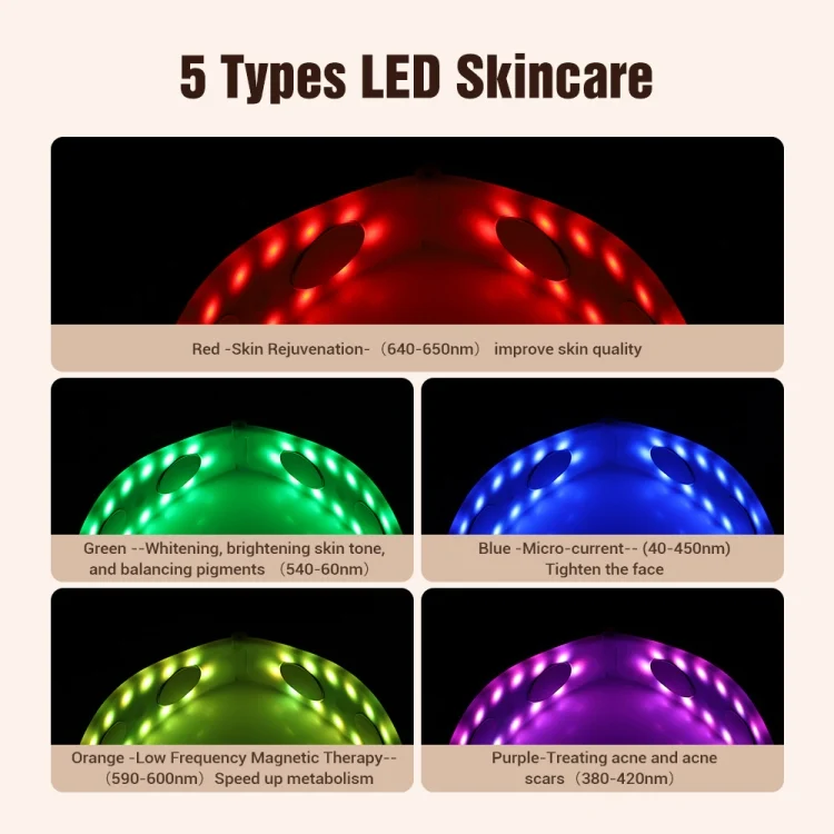 TBD06045966_B6.webp S1 EMS Microcurrent Colored Light Massage Beauty Instrument Remote Face Slimming Device - Image 7