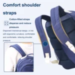 Bopai 68-01729 Large Capacity Canvas Lightweight and Breathable Student Schoolbag - Image 7