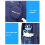 Bopai 68-01729 Large Capacity Canvas Lightweight and Breathable Student Schoolbag - Image 9