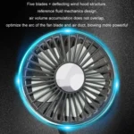 Car Double-head Hose Seat Fan with Light - Image 6