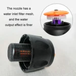 Tripod + Mag Sprinkler Automatic Rotating Garden Irrigation Sprinkler - Image 6