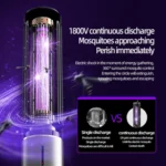 D9 Portable UV Anti Mosquito Lamp Rechargeable Mute Fly Trap with 3-speed Timing - Image 8