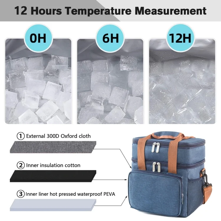 TBD06046265_B6.webp Double Layer Insulated Lunch Bag Large Capacity Food Cooler Bag with Shoulder Strap - Image 7