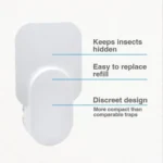 Plug-In Refillable Fly Trap For Flies, Moths, Gnats, And Other Flying Insects With 2 Glue Cards - Image 3