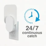 Plug-In Refillable Fly Trap For Flies, Moths, Gnats, And Other Flying Insects With 2 Glue Cards - Image 4