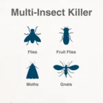 Plug-In Refillable Fly Trap For Flies, Moths, Gnats, And Other Flying Insects With 2 Glue Cards - Image 5