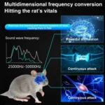 219 Intelligent Ultrasonic Multi-dimensional Frequency Conversion Home Indoor Mouse Repeller - Image 8