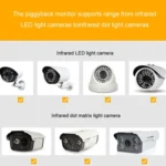 Hanging Stainless Steel Camera Bracket 360 Degree Adjustable Universal Surveillance Mounting Holder - Image 8