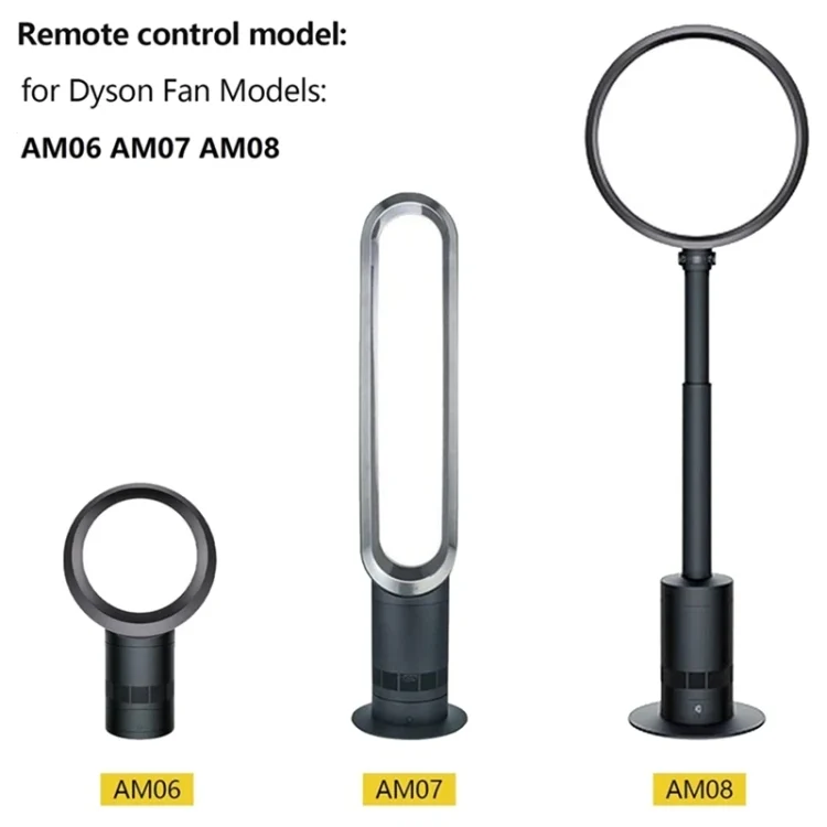 TBD06046998_3.webp For Dyson AM06 AM07 AM08 Air Purifier Bladeless Fan Remote Control - Image 4