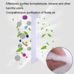 Disposable Air Conditioning Air Purification Filter Household Hanging Air Intake Dust Removal Cotton - Image 5