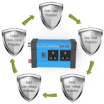 Car Digital Display Inverter - Image 4