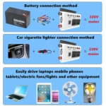 DC 12V To AC 220V Car Inverter Dual Socket 4USB - Image 8