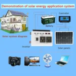 DC 12V To AC 220V Car Inverter Dual Socket 4USB - Image 10