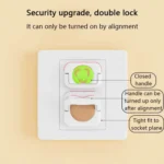 24pcs /Pack Children Anti-Shock Swivel Socket Protective Cap Power Jack Cover - Image 4