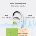 Memory Foam Earplugs Student Dormitory Sleeping Noise Reduction Soundproof Earplugs - Image 3