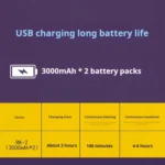 Wireless Milk Warmer Heating Mixing Cup for Coffee / Cereal / Medicine Preparation - Image 8