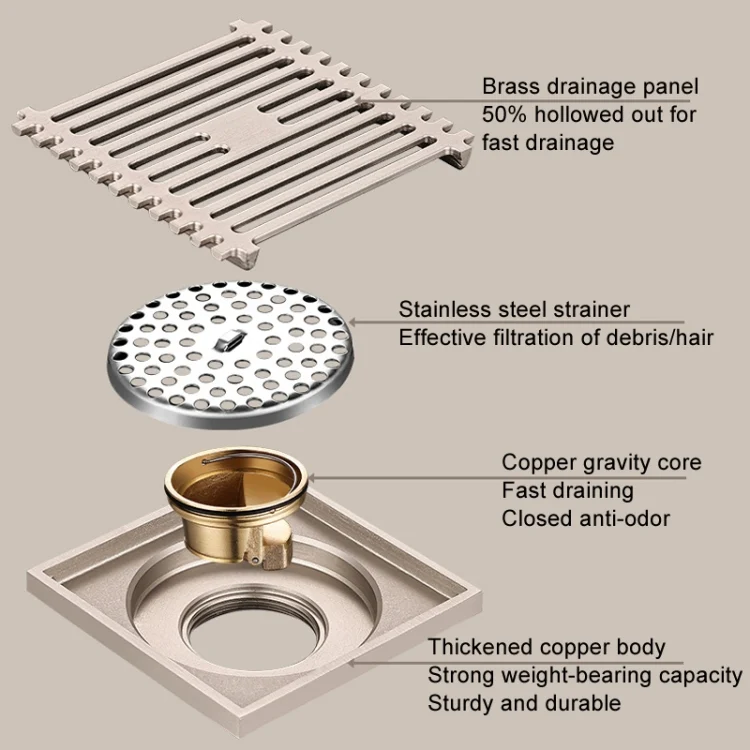 TBD06047583_B3.webp All Copper Brushed Anti-Odor Floor Drain Gravity Copper Core Bathroom Floor Drain - Image 4