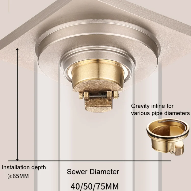 TBD06047583_B6.webp All Copper Brushed Anti-Odor Floor Drain Gravity Copper Core Bathroom Floor Drain - Image 7