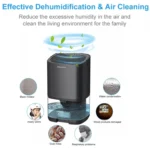 1L 36W Air Dehumidifier for Home Damp Drying Clothes with 7 colors Light - Image 3