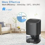 1L 36W Air Dehumidifier for Home Damp Drying Clothes with 7 colors Light - Image 4