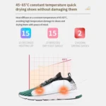 Electric Shoe Dryer with UV Sterilization Powered By 5V USB - Image 3