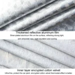 Battery Car Front Basket Rain Cover Bicycle Basket Waterproof Bag Universal - Image 2