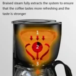 HOMEZEST 600W 0.65L  Automatic Drip Coffee Maker with Glass Carafe 2-6 Cup Capacity - Image 4