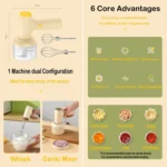 2 in 1 Portable Wireless Garlic Chopper Egg Beater Mixer Cooking Machine - Image 3