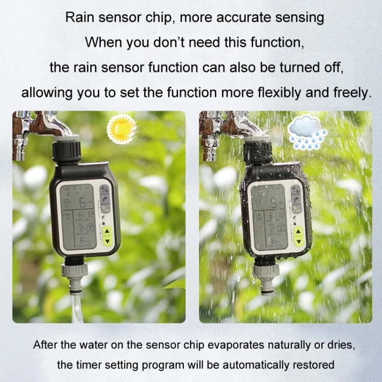 TBD06048112_B2.webp NADSTER Garden Screen Timed Automatic Rain Sensor Flower Waterer - Image 3