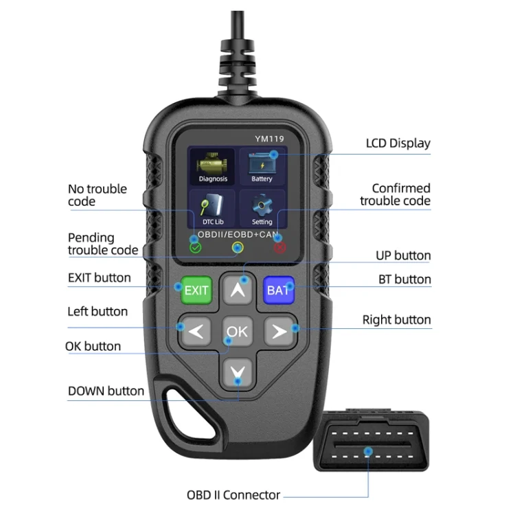 TBD06048139_1.webp Car Engine Fault Error Code Detection Battery Detector - Image 2