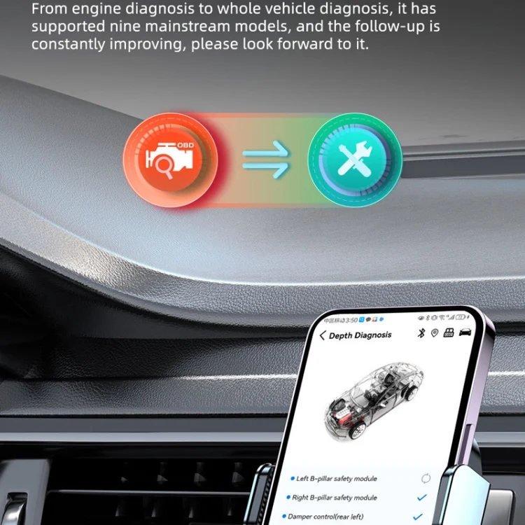 TBD06048155_6.webp Car Fault Detector OBD Bluetooth Multi-Function Detection - Image 7