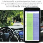 WIFI Car Diagnostic Tool Supports IOS And Android Systems TCS CDP Setector - Image 5