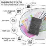 A6 Crocodile Pattern Money Saving Challenge Budget Notebook PU Leather Envelope Binder Budget - Image 5