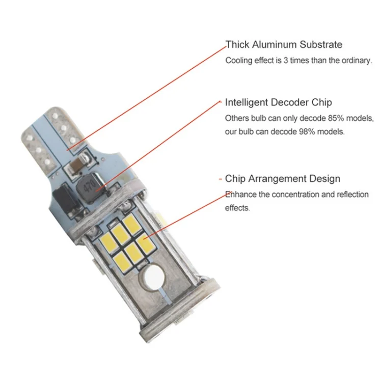 TBD06048219_B3.webp 2pcs Automotive LED Reversing Lights Decode Induction Wide Voltage Brake Lights - Image 4