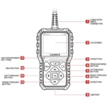 Launch Creader CR529 OBD2 Car Engine Fault Tester Code Scanner - Image 4