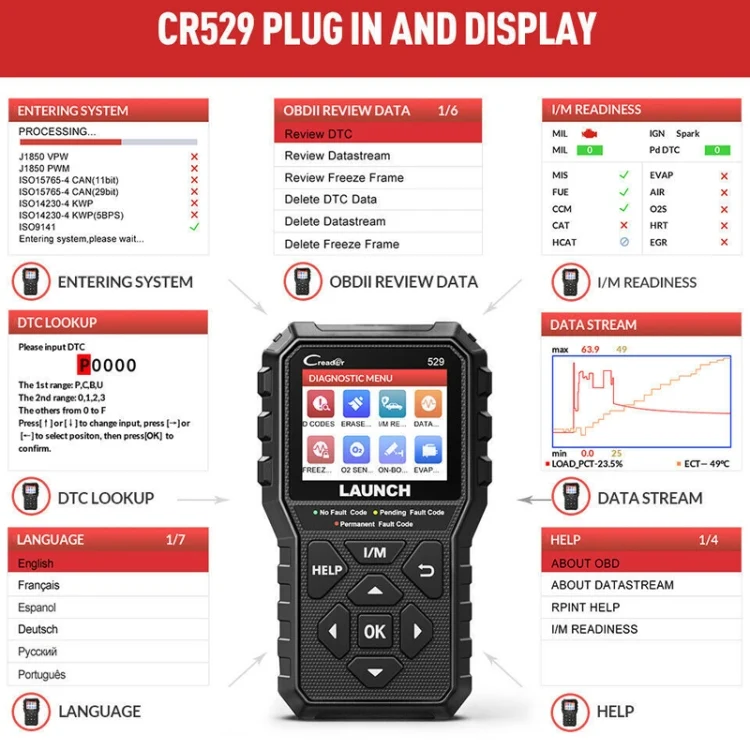 TBD06048252_B6.webp Launch Creader CR529 OBD2 Car Engine Fault Tester Code Scanner - Image 7