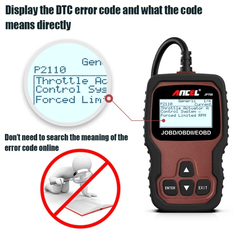 TBD06048263_3.webp Ancel JOBD+EOBD/OBD-II Car Error Code Diagnostic scanner - Image 4