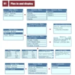 Ancel JOBD+EOBD/OBD-II Car Error Code Diagnostic scanner - Image 5