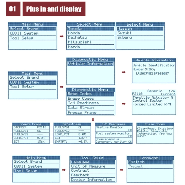 TBD06048263_4.webp Ancel JOBD+EOBD/OBD-II Car Error Code Diagnostic scanner - Image 5